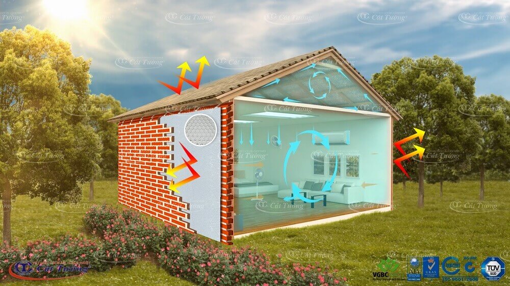 Những Lợi Ích Không Tưởng Của Tấm Xốp Cách Nhiệt Cát Tường
